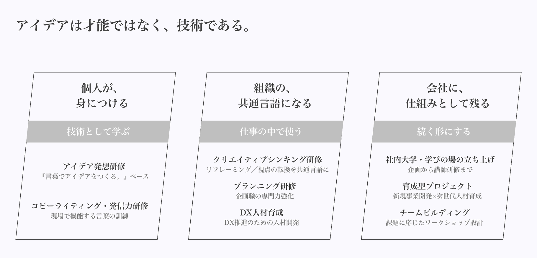 アイデアは才能ではなく、技術である。個人が身につける/組織の共通言語になる/会社に仕組みとして残る